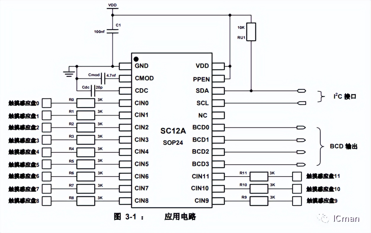SC12A——12按键带自校正功能的容性触摸感应器