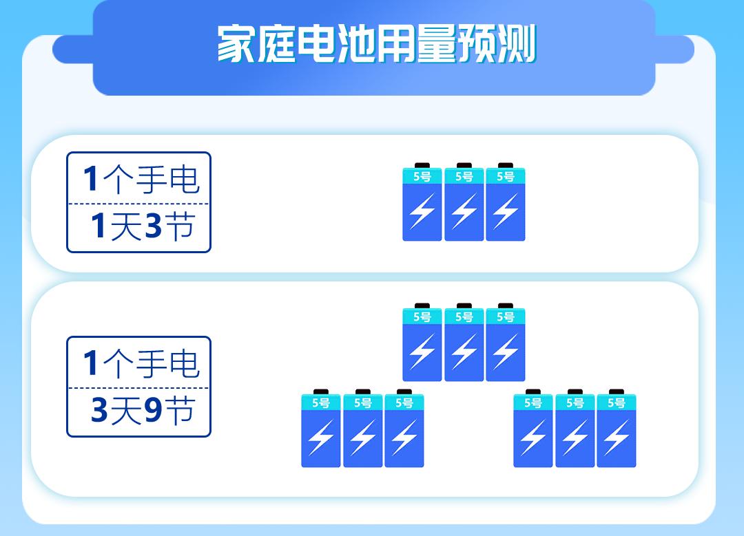 防灾减灾日暴雨是指24小时雨量,全国防灾减灾日暴雨内容