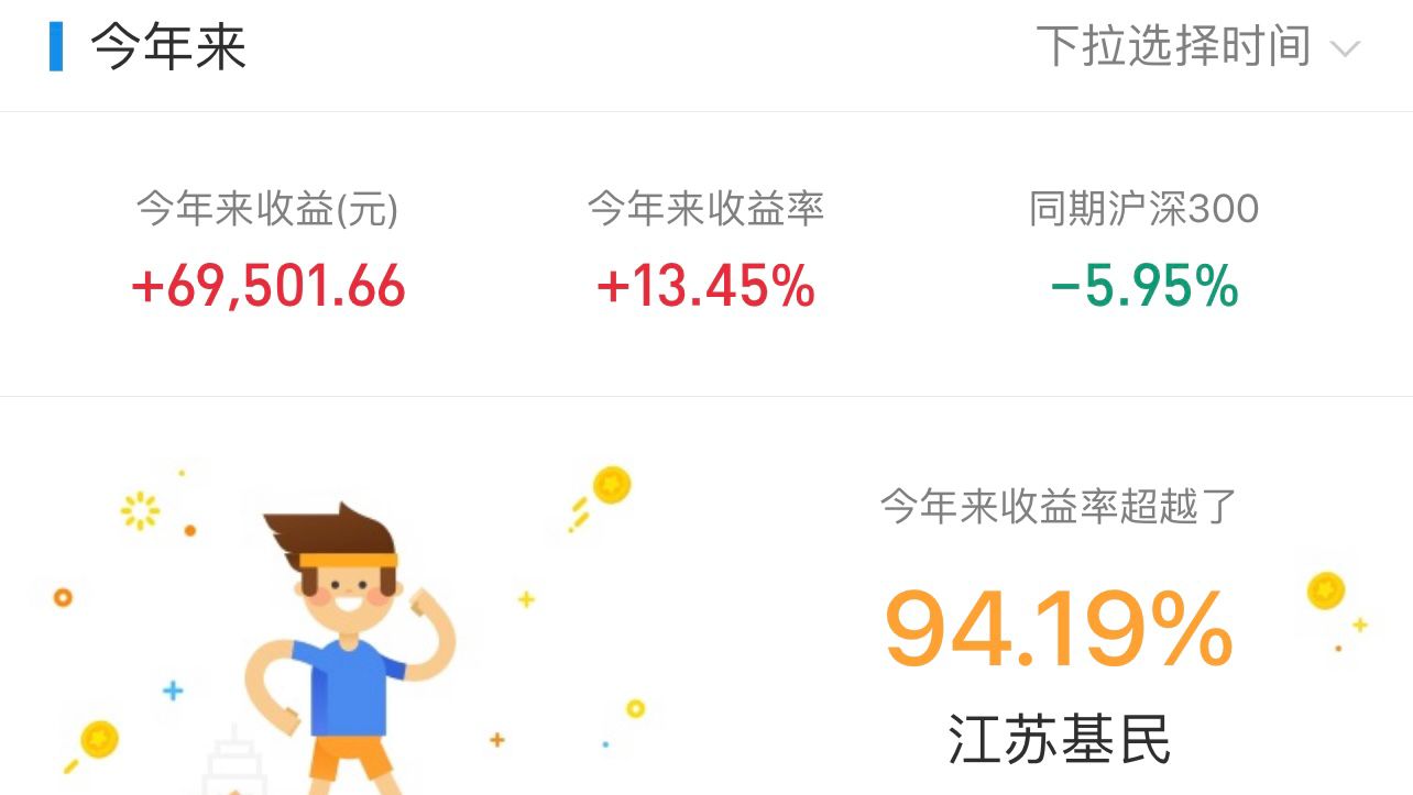 中概互联etf日内操作技巧,中概股纳斯达克上市后表现
