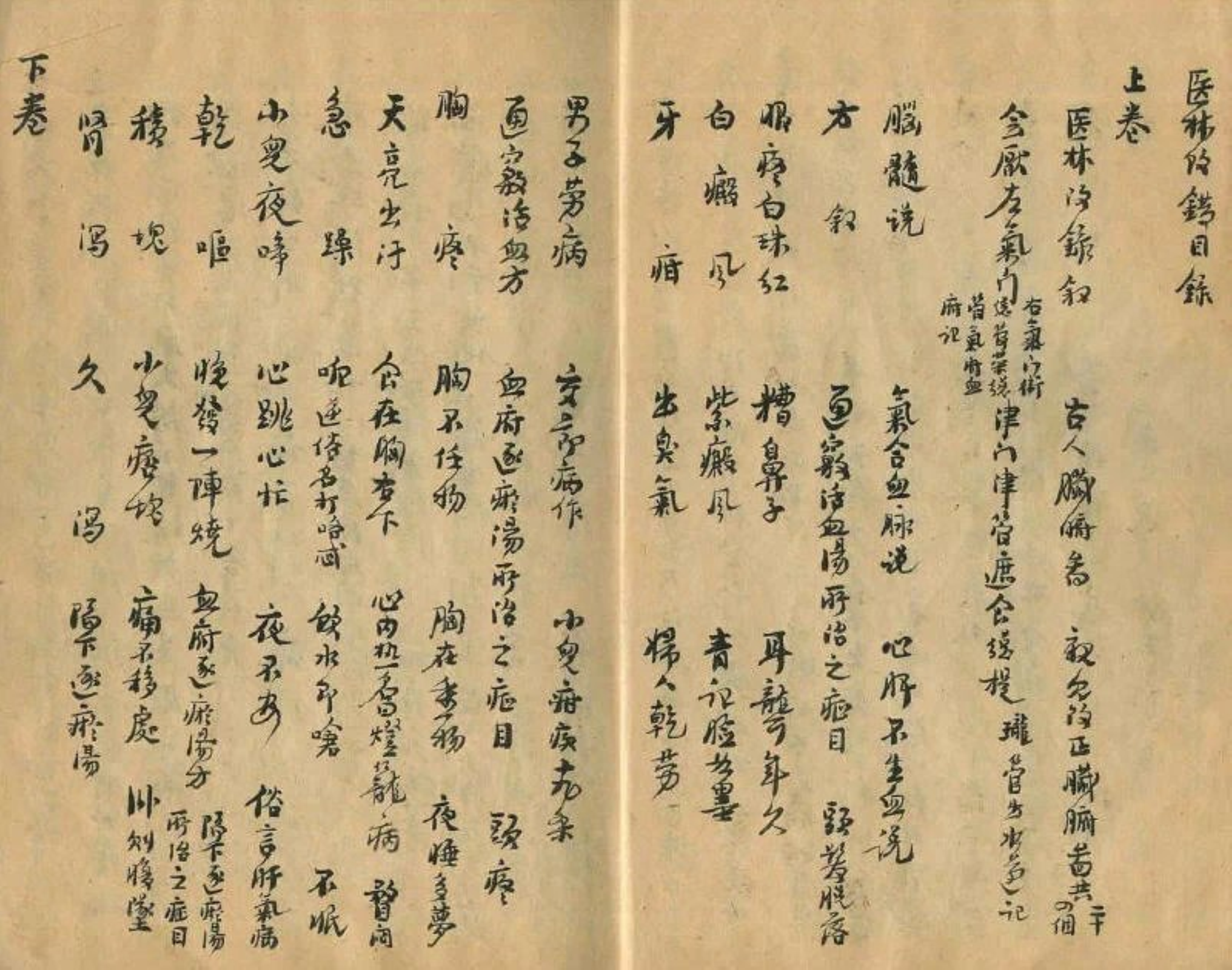 半身不遂图,伤寒杂病论中怎么治半身不遂