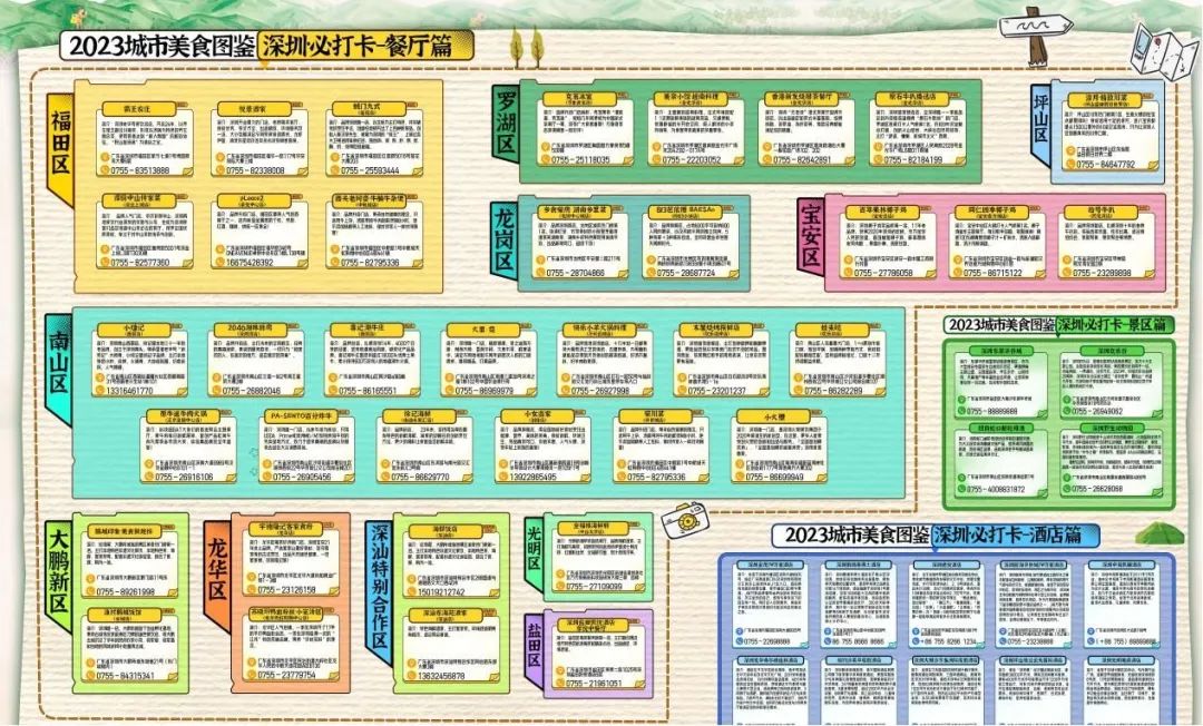 光明城市附近美食,美食城市排行榜哪些城市最有名