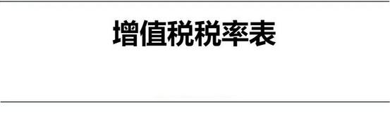 增值税税率变化时间一览表2023,最新增值税税率及举例说明