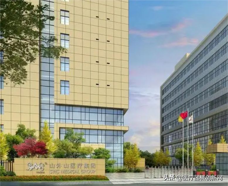 医疗器械企业科创板及香港上市,重庆海扶医疗科创板上市情况