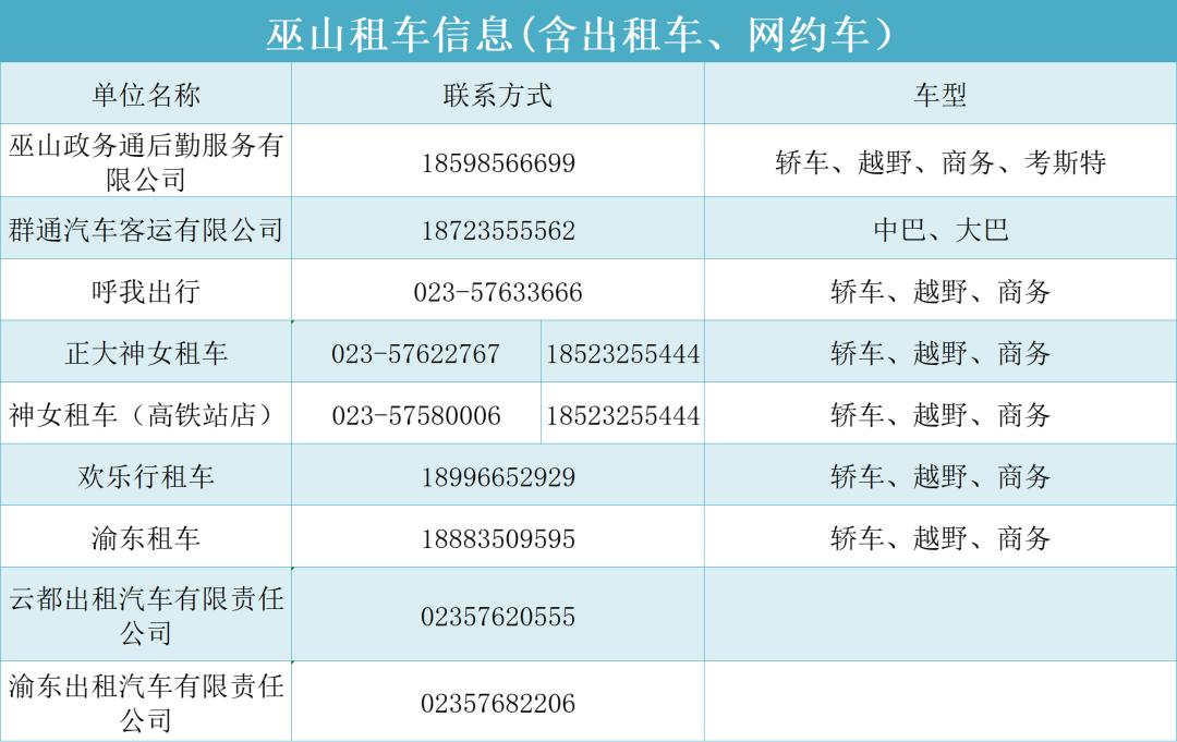 巫山旅游攻略2天住宿,巫山保姆级旅游攻略