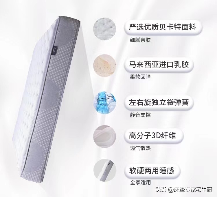 双11床垫推荐2000以下,双11床垫性价比口碑排名前十名