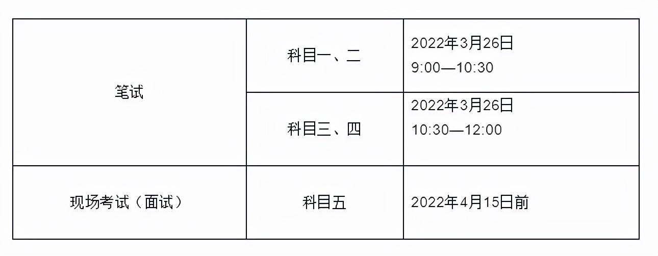 导游资格证报考的条件2021,2021全国导游资格考试报考条件