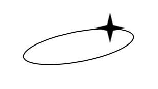 换新苹果手机itunes数据转移,换手机就说旧手机不好用