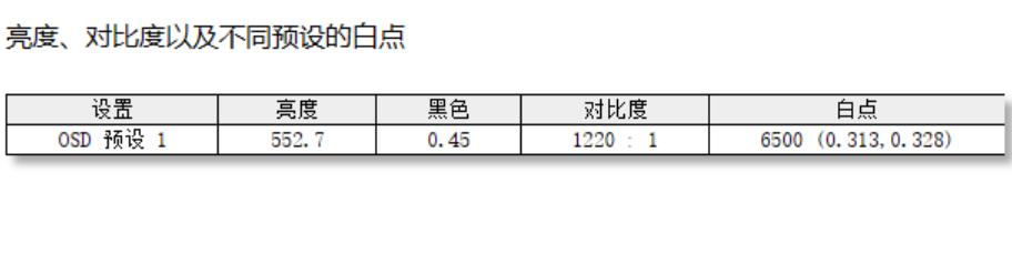 联想拯救者r9000p2023评分多少,联想拯救者2021款r9000p游戏测评
