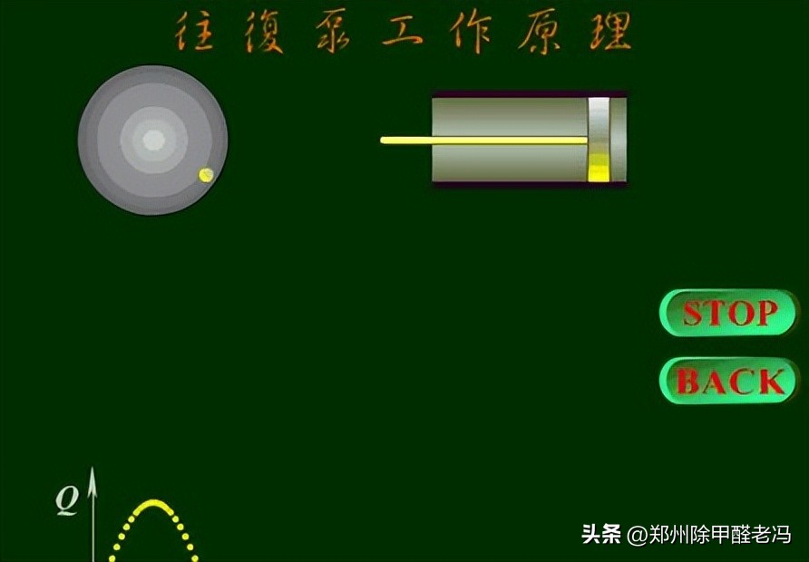 污水处理平板膜运行原理示意图,污水处理厂臭氧原理及注意事项