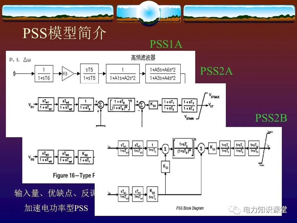 自励磁发电机的工作原理,发电机无刷励磁工作原理