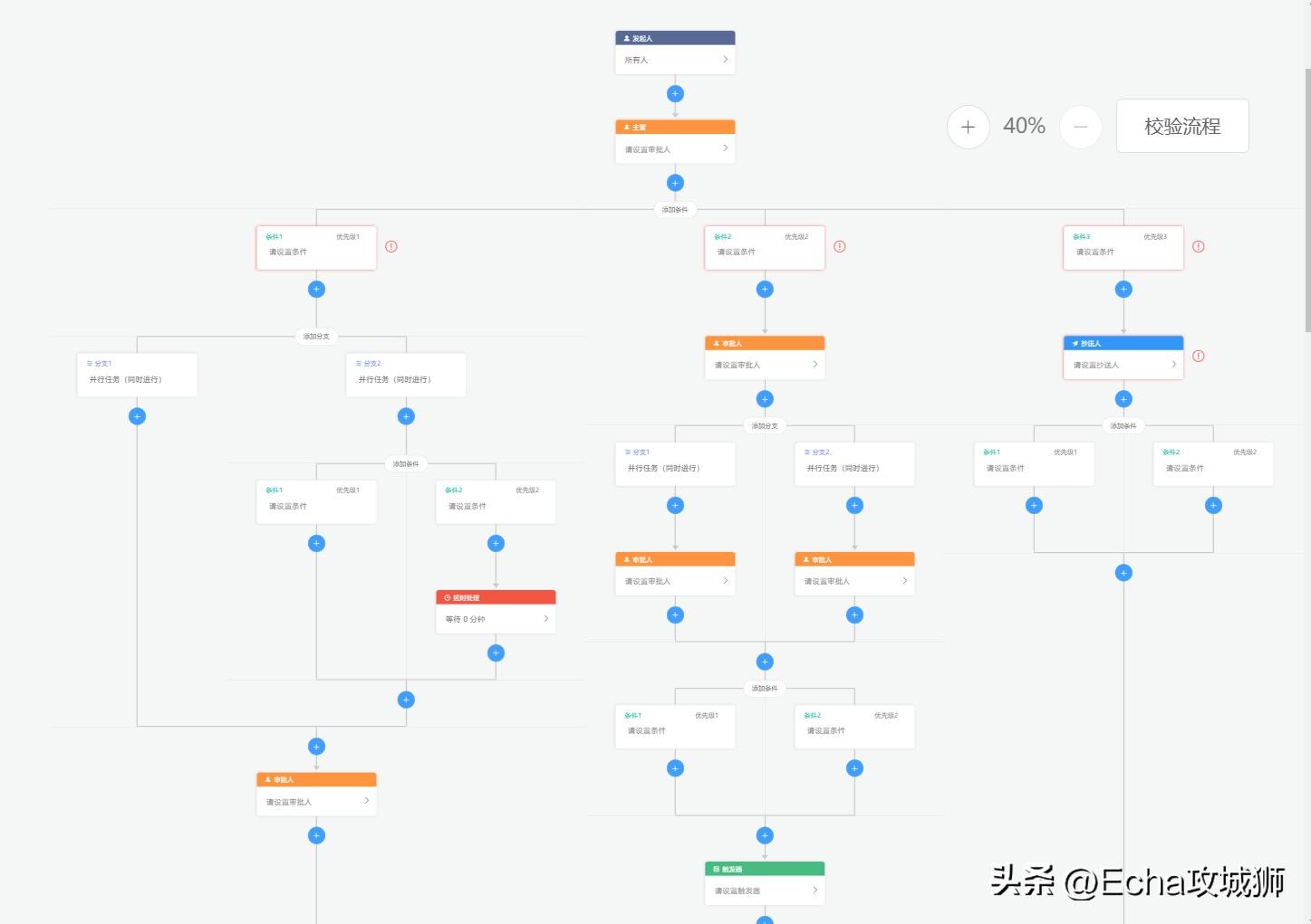 10个优秀的开源项目,各类值得收藏的开源项目推荐介绍