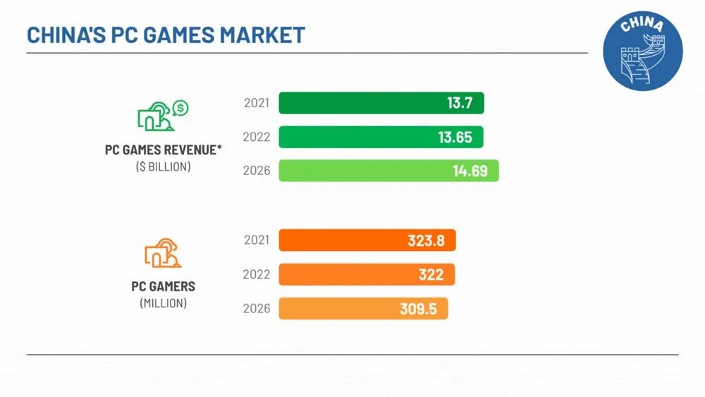 掌上wegame下架了手游怎么办,掌上wegame退市怎么回事