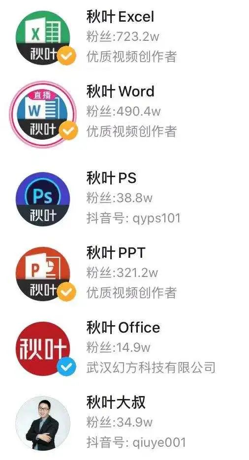 罗翔百大up主前后对比,罗翔最强up主