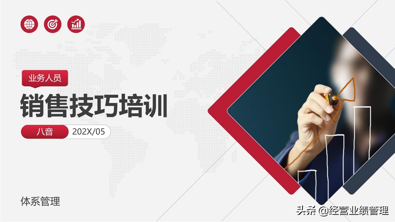 销售员ppt培训课程,营销销售培训课件