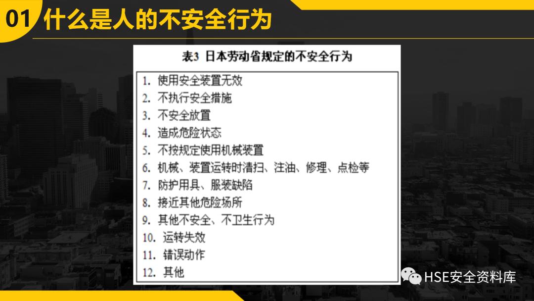ppt安全防范,ppt如何不出现安全警告