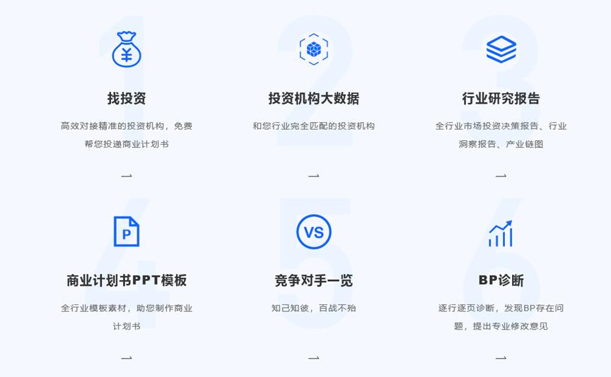 农业众筹商业计划书,想做互联网怎么赚钱