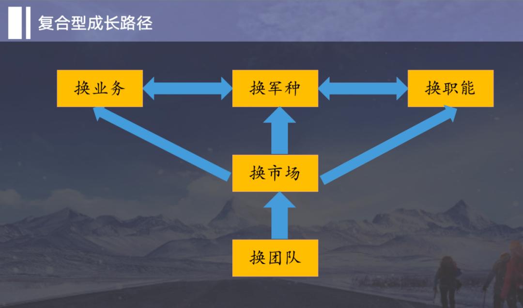 年轻人最大的陷阱是什么,年轻人面临很多不确定性