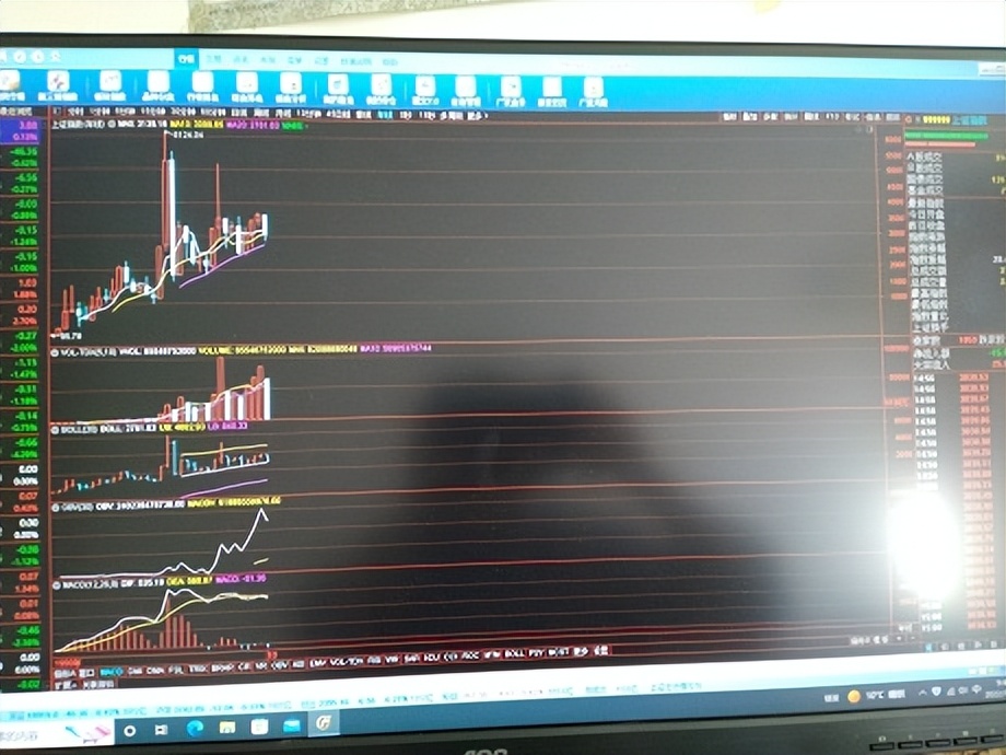 股市大盘炒股绝密技巧,战胜股市反弹视频