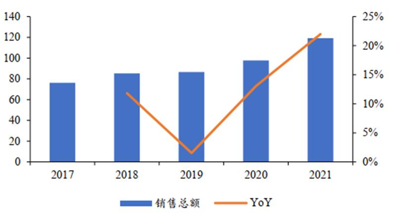 华为突破日本封锁半导体能成功吗,华为决心研发屏幕芯片