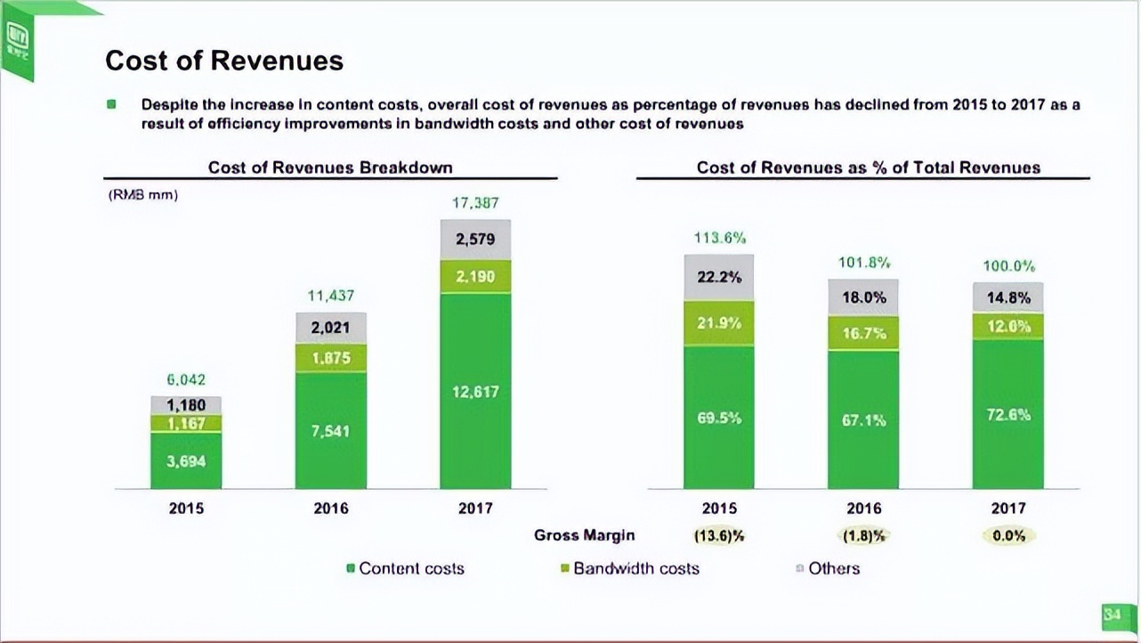 案例展示动画ppt,案例展示ppt制作