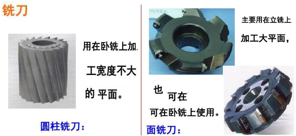 机械加工实习总结,机械加工技术总结