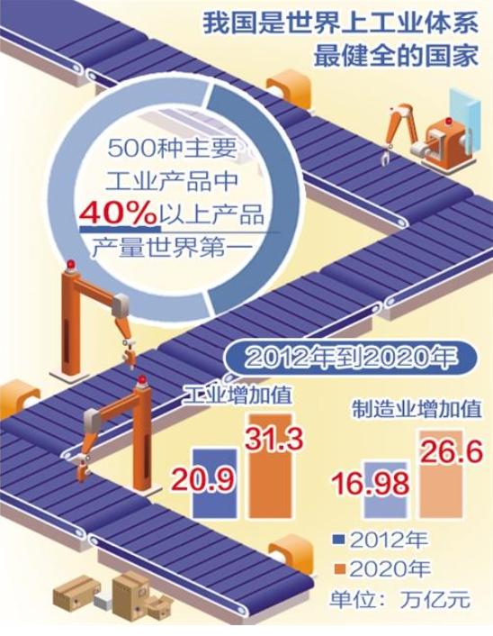 2023年四季度贸易顺差,4月贸易顺差扩大96.5%