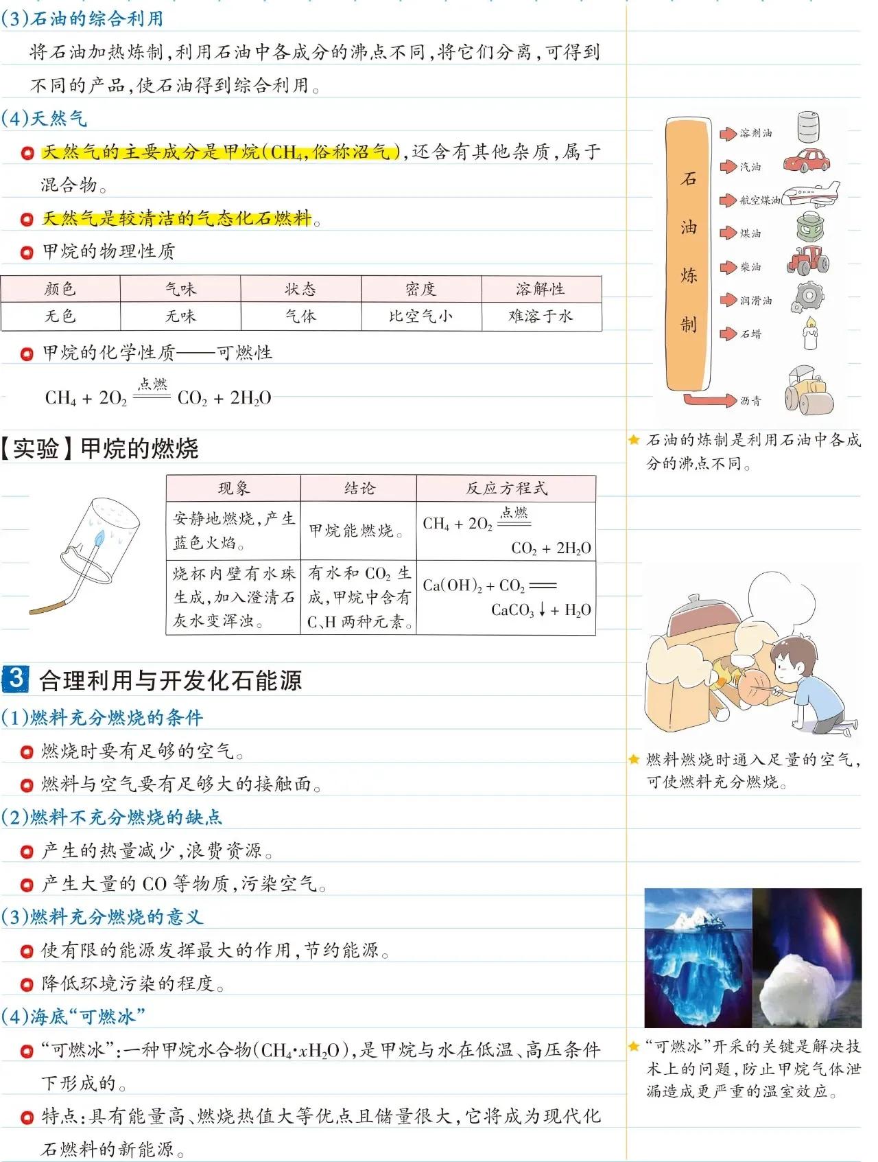 化学燃料及其利用知识点,化学九上燃料及其利用知识点