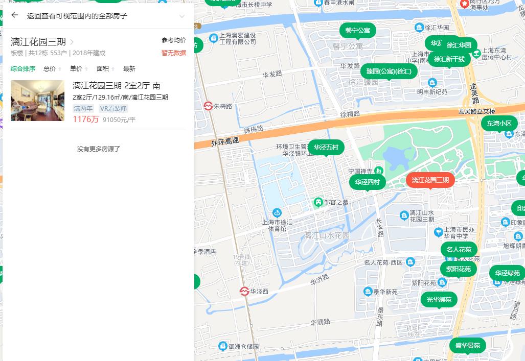 错过皇都花园！闵行东兰路VS徐汇华泾谁才是明年西南刚改第一？！