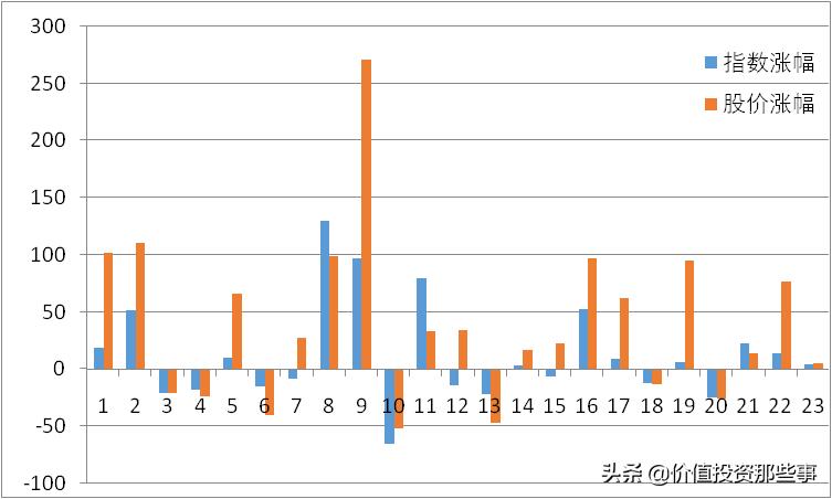 中国巨石股价便宜吗,中国巨石股票后市如何