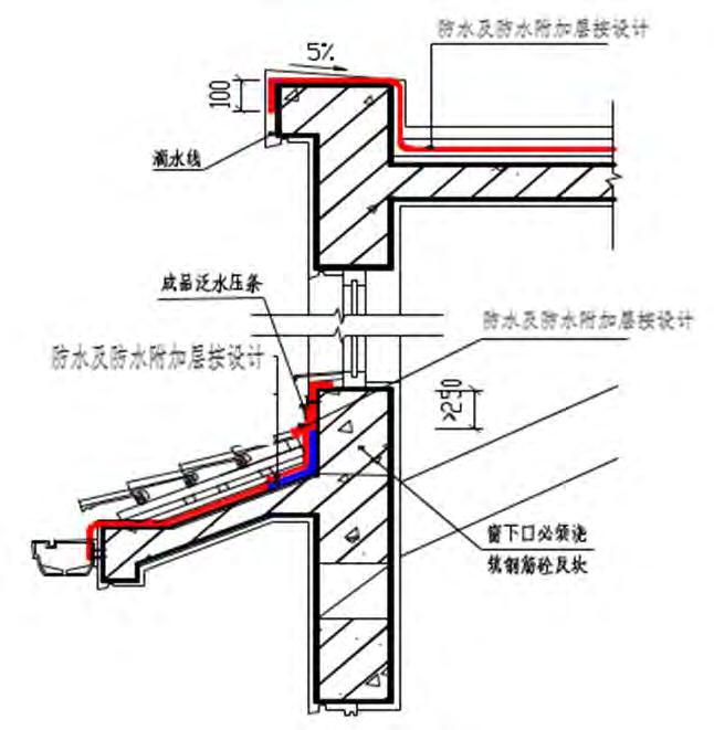 地下防水工程的细部防水构造内容,屋面防水工程的刚性防水如何施工