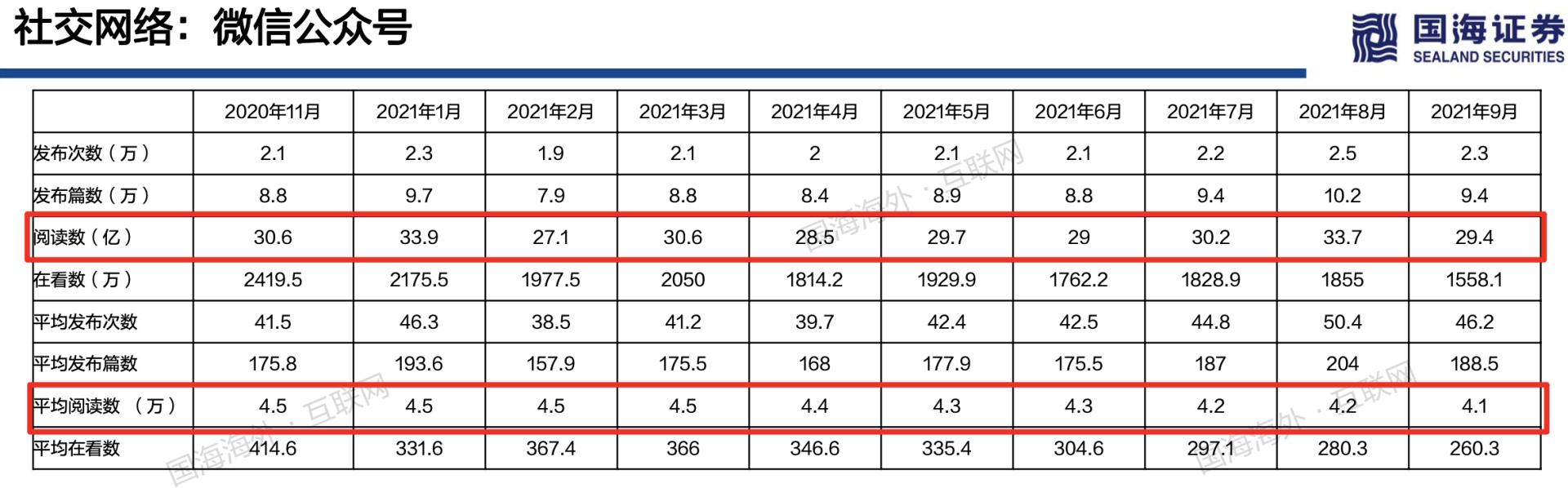 如何做一个有自媒体商业ip的老板,自媒体商业ip变现