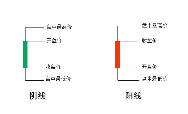 交易之神tony,交易之神有哪些