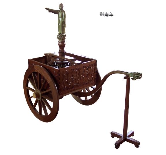 四大发明之指南针贡献,四大发明之指南针是谁发明的