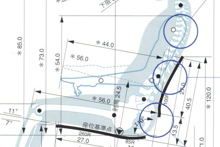 人体工学座椅品牌排行知乎,人体工学椅全球排名
