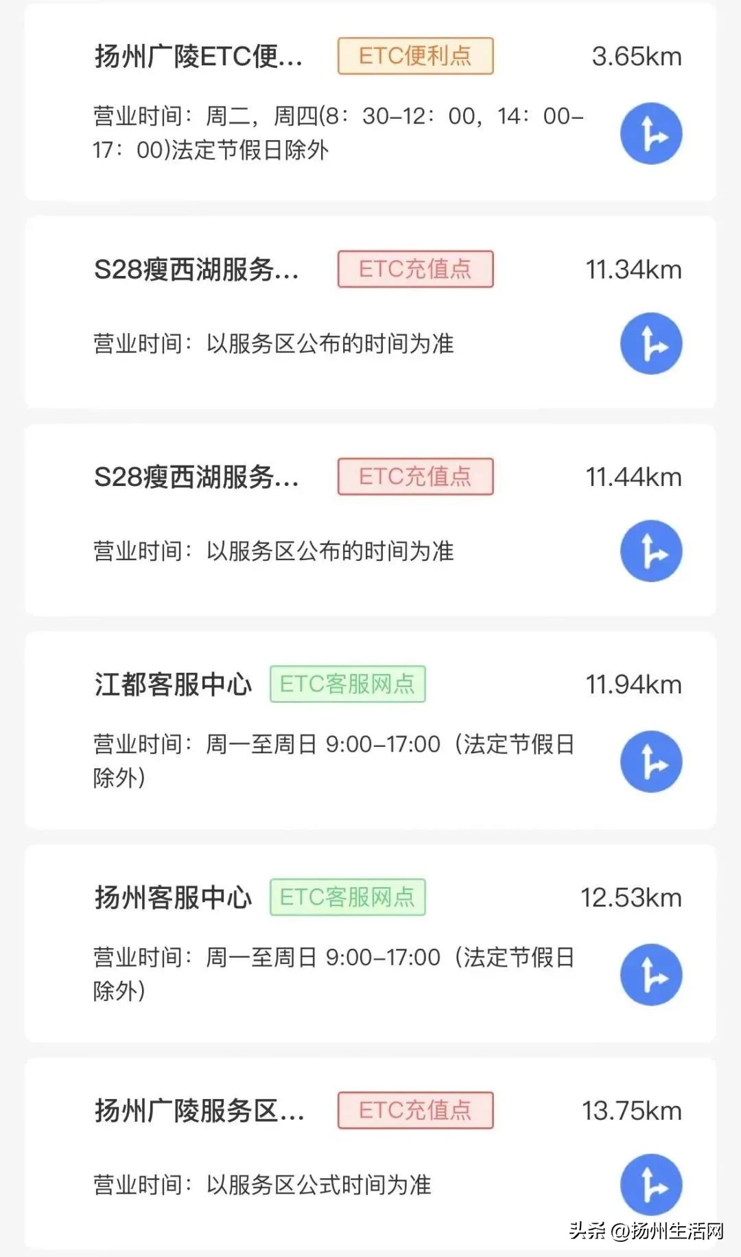 鎵窞杞︿富娉ㄦ剰浜嬮」,鎵窞杞︿富鎸囧崡