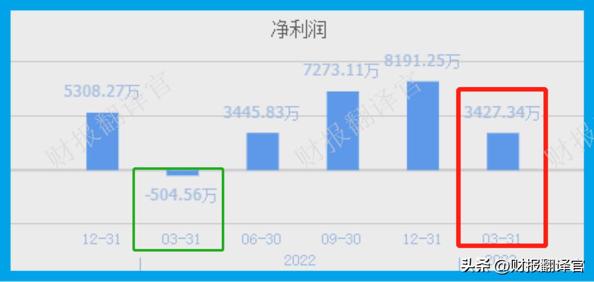 数字货币钱包专利的上市公司,数字货币钱包研发中心