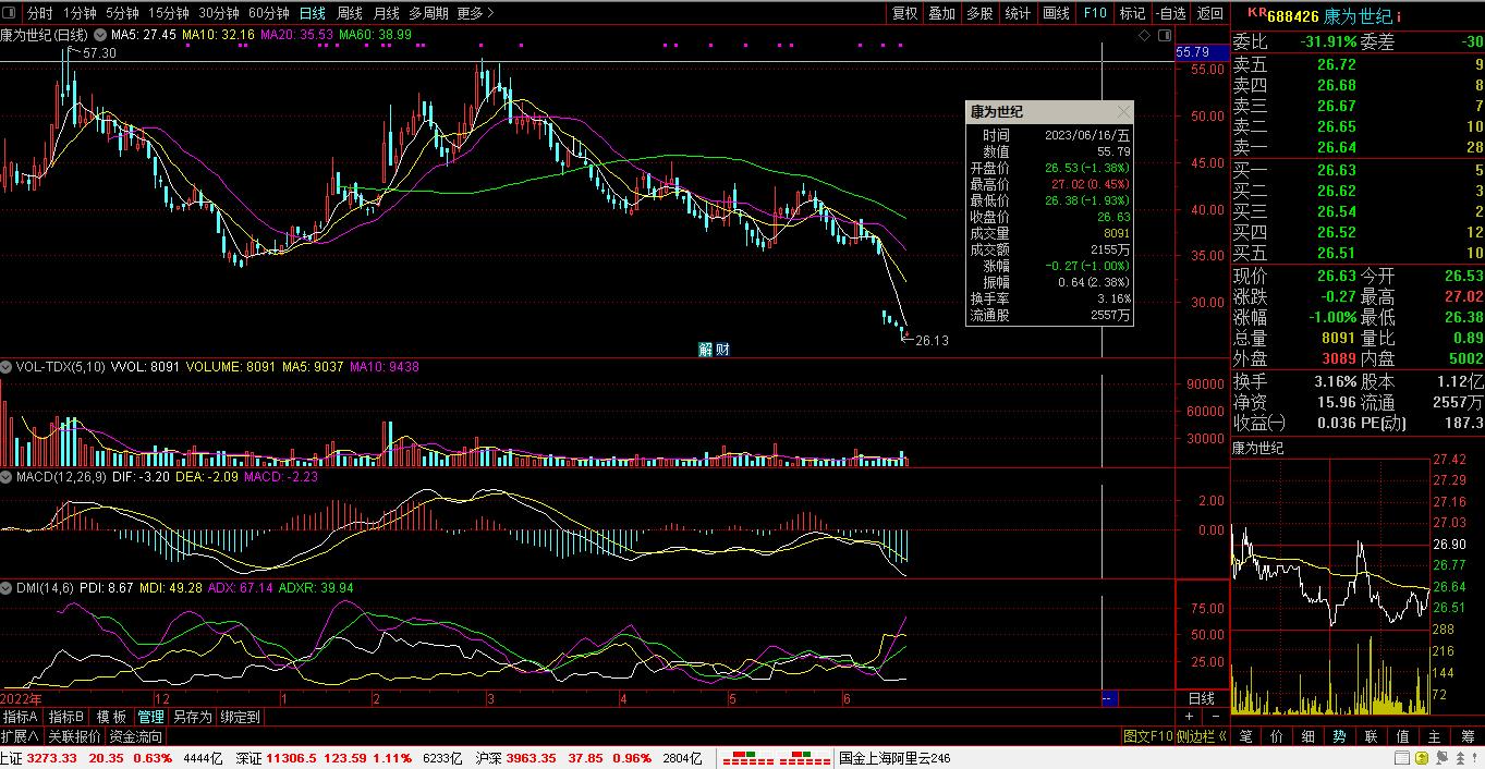 【财富晚茶】公司头条：珍闻产业情报。沪深冠军：欣赏博创科技