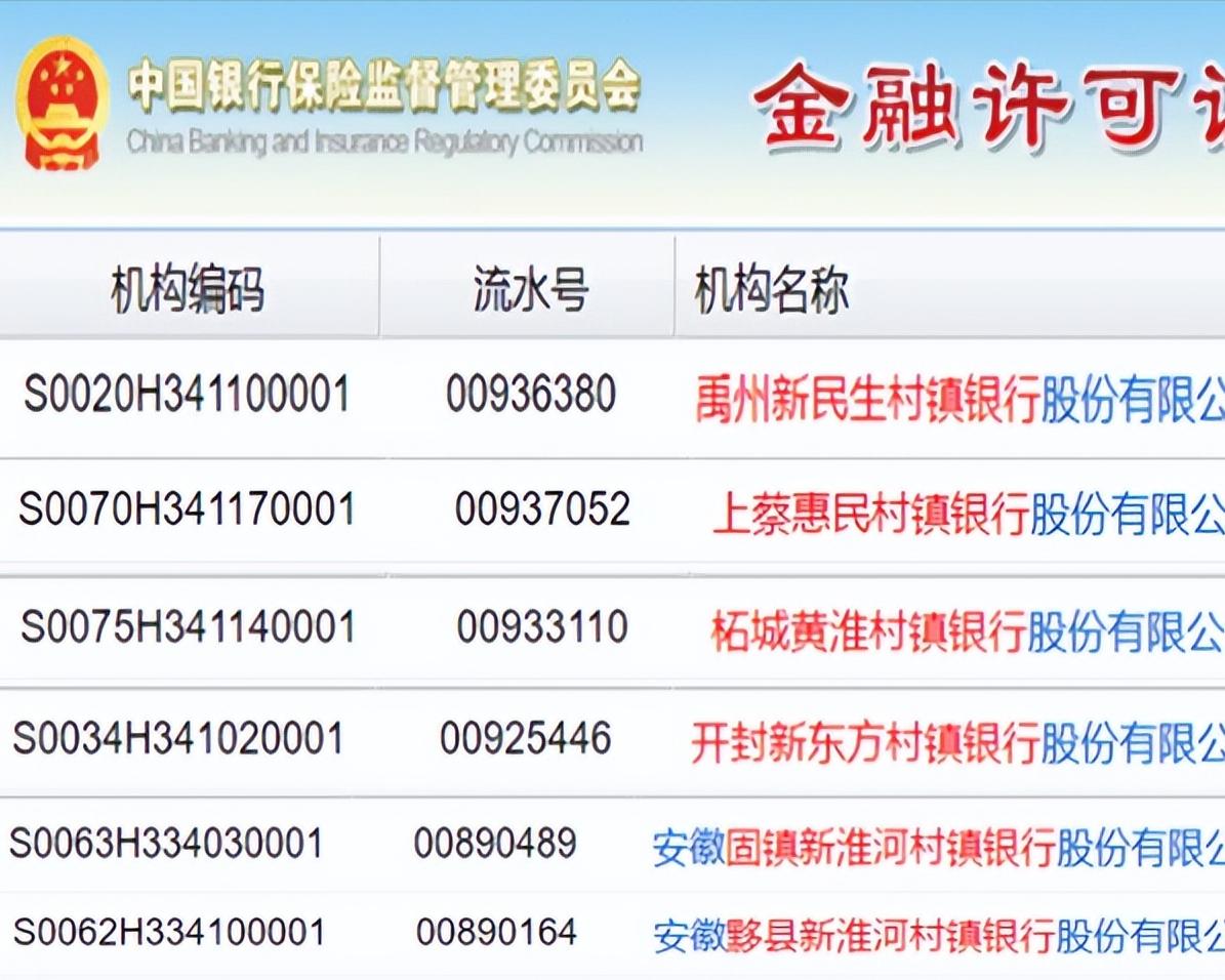 现在村镇银行还能存钱吗,村镇银行以后还能存钱吗