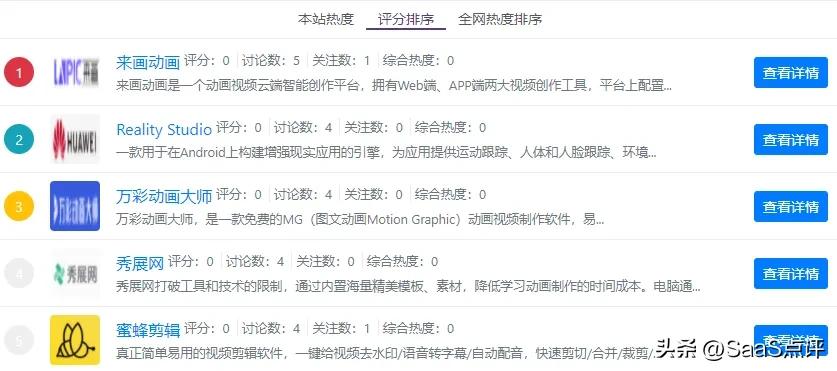 动画制作类软件包括哪些,有什么好的动画制作软件