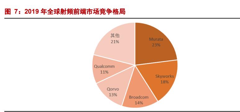 中电科旗下上市公司国博电子,中电科国博电子