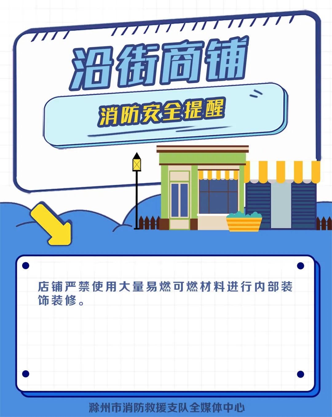 消防小课堂沿街商铺消防安全指南,商铺火灾消防处置流程