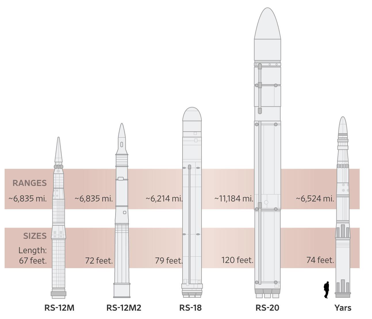瓦格纳兵变或许就是普京想要的,瓦格纳事件对普京的影响