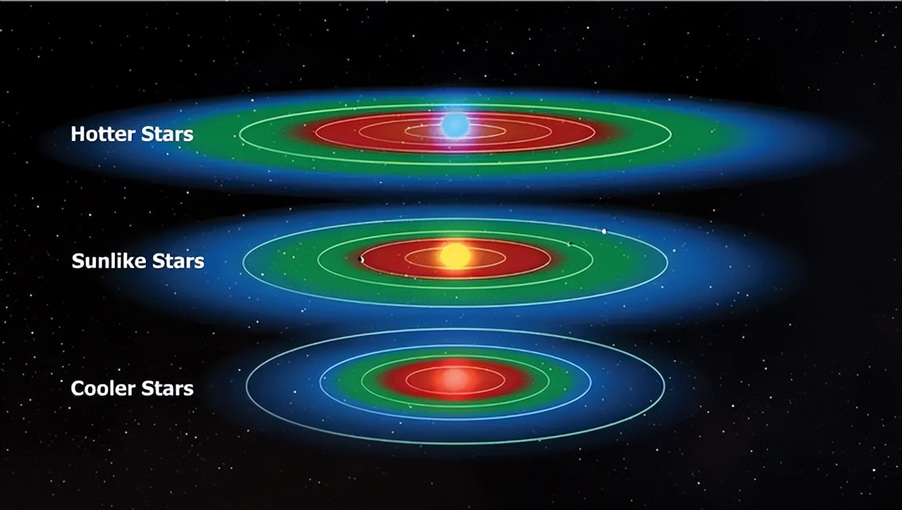 太空探索外星人真的存在吗,探索太空真的有外星人吗