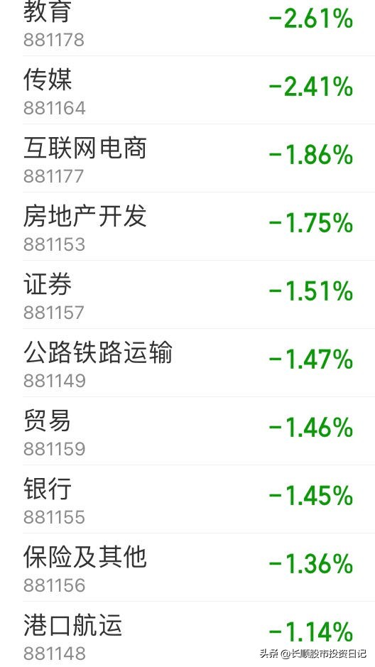 2023年5月19日星期五–小赚一笔