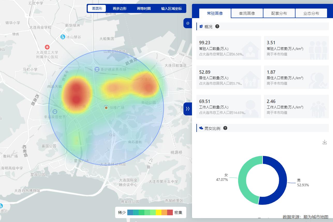 大连最大恒隆广场,大连恒隆广场东南西北