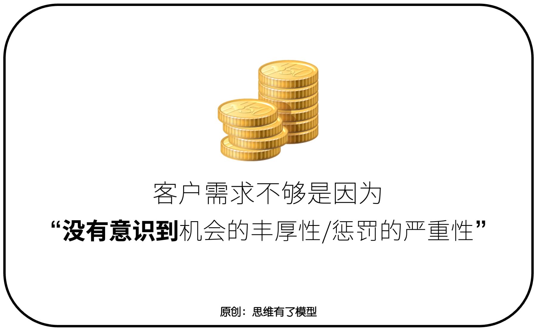销售的本质是交换,关于销售竞争