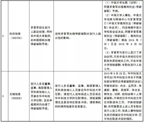 鱼与熊掌可以兼得吗,高校教师校外兼职