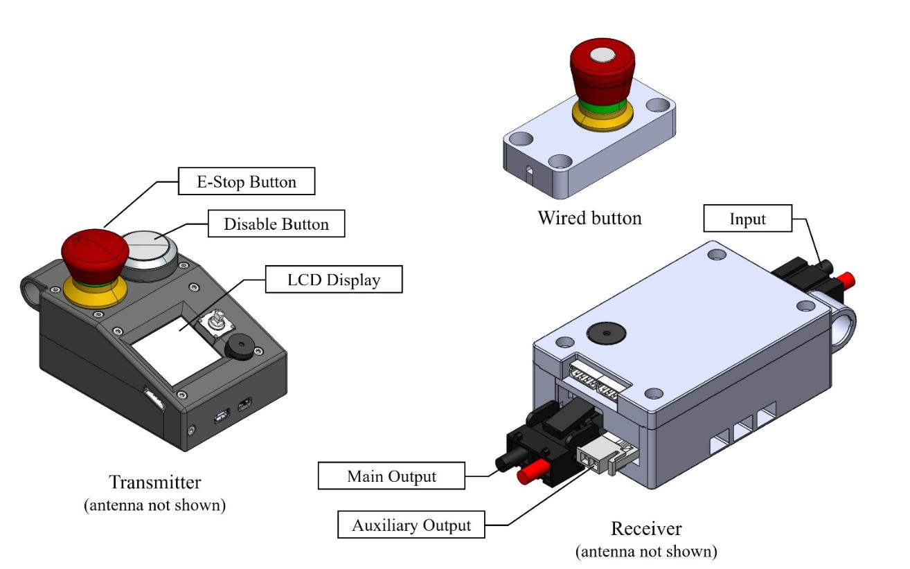 从论文前瞻人形机器人可能的设计方案和投资机会