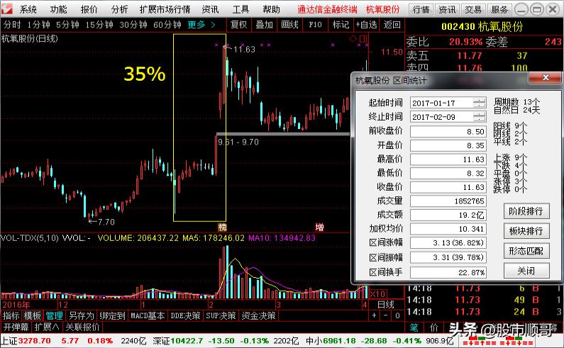 神奇空间完整版,神奇空间之财迷王妃免费完整版