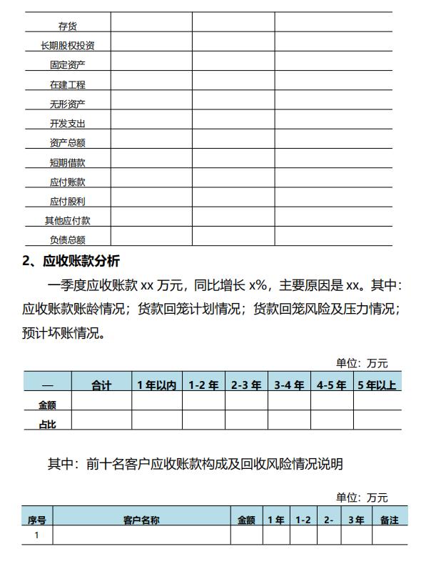 季度财务分析报告万能模板,财务报表分析简明版